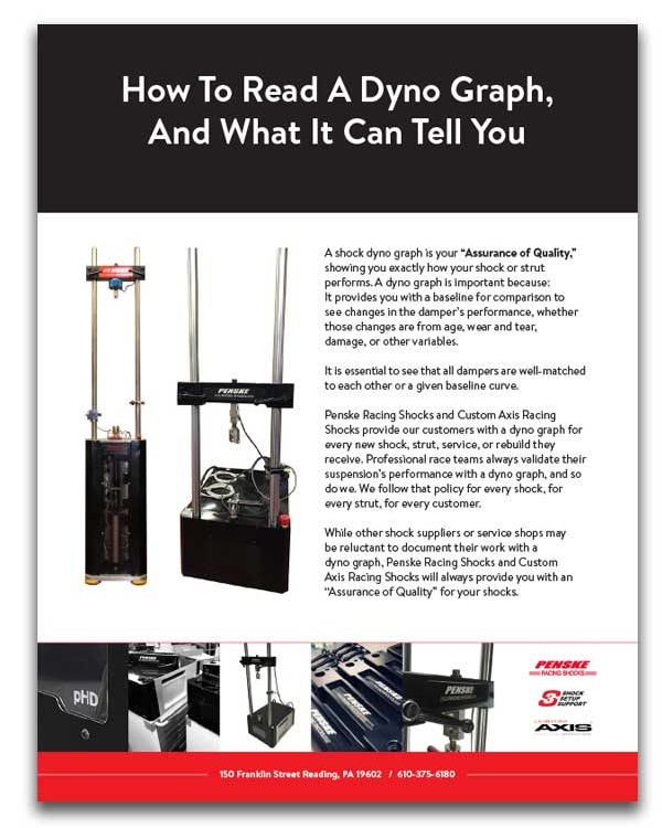 DOWNLOAD How To Read A Dyno Graph, And What It Can Tell You Penske